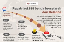 Repatriasi 288 benda bersejarah dari Belanda
