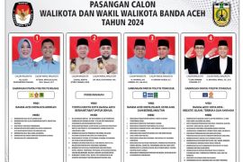 Syariat Islam jadi "jualan" semua kandidat Wali Kota Banda Aceh