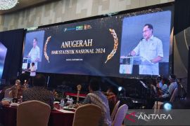 IPS Kota Medan naik  jadi 2,94 tertinggi di Sumatera Utara