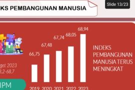 Tren peningkatan IPM Sitaro 5 tahun terakhir dan inovasi Pemkab Sitaro