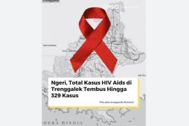 Dinkes Trenggalek optimalkan deteksi HIV/AIDS antisipasi penularan