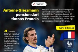 Antoine Griezmann pensiun dari timnas Prancis