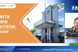 BPS catat Jatim alami inflasi 0,15 persen pada Oktober 2024