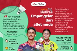 Indonesia Masters II: Empat gelar dari atlet muda