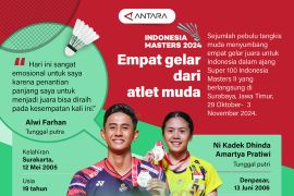 Indonesia Masters II: Empat gelar dari atlet muda