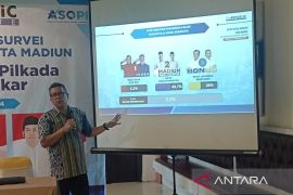 Survei: Elektabilitas pasangan Maidi-Panuntun tertinggi di Kota Madiun