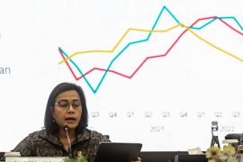 Harta kekayaan Sri Mulyani Indrawati menurut LHKPN