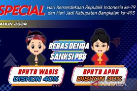 Pemkab Bangkalan beri keringanan pajak hingga 40 Persen