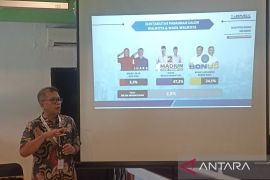 Survei: Elektabilitas pasangan Maidi-Panuntun masih unggul di Kota Madiun