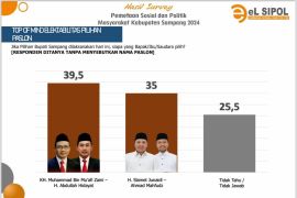 ELSIPOL rilis hasil terbaru survei Pilkada Sampang 2024