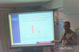 ARCI: Elektabilitas Maidi-Panuntun ungguli pasangan calon lain