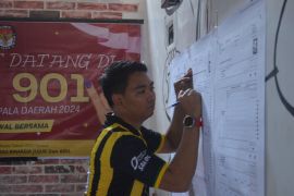 Perhitungan suara Pilkada di Lapas IIA Pontianak