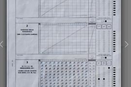 Risma-Gus Hans raih 100 persen suara di sejumlah TPS Sampang dan Pamekasan