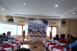 UMP di Malut ditetapkan sebesar Rp3,4 juta