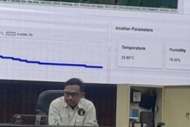 Universitas Brawijaya manfaatkan AI dan IoT untuk pengelolaan hutan