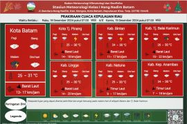 Cuaca Kepri hari ini diprakirakan masih berawan