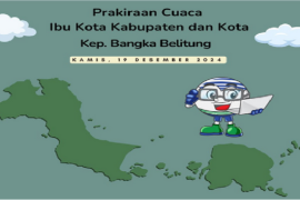 BMKG prakirakan mayoritas wilayah alami hujan sedang pada Sabtu, termasuk Medan