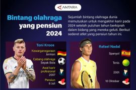 Bintang olahraga yang pensiun 2024