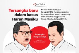 Tersangka baru dalam kasus Harun Masiku
