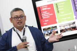 Kinerja Kantor Wilayah IV KPPU Surabaya tahun 2024