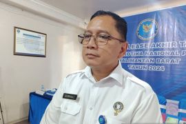 BNNP Kalbar tangani 741 penyalahgunaan narkoba sepanjang tahun 2024