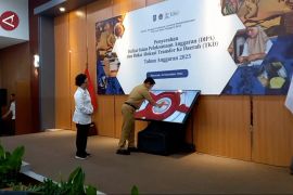 NTB serahkan DIPA dan TKD tahun 2025, alokasi capai Rp 27,07 triliun