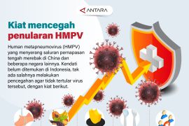 Kiat mencegah penularan HMPV
