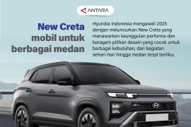 New Creta mobil untuk berbagai medan