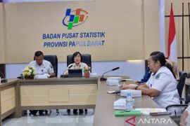 Penduduk miskin di Papua Barat Daya turun 5.460 orang