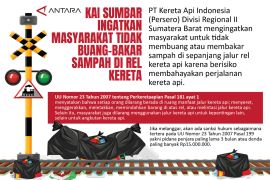 KAI Sumbar ingatkan masyarakat tidak buang-bakar sampah di rel kereta