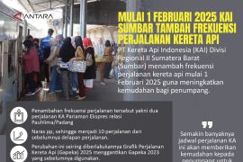 Mulai 1 Februari 2025 KAI Sumbar tambah frekuensi perjalanan kereta api