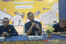 Kantor Pajak Bali raup Rp16,97 triliun pada 2024