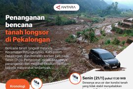 Penanganan bencana tanah longsor di Pekalongan