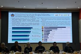 Penerimaan pajak di Jabar pada 2024 lampaui target capai Rp119,65 triliun