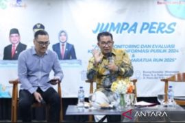 Pemprov Kaltim  raih peringkat dua nasional  Monev KIP 2024