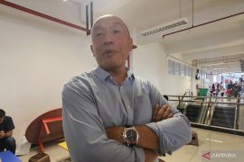 Pemkot Malang dukung 48 ribu UMKM naik kelas di 2025