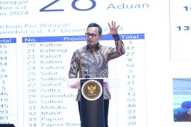 Wamendagri Bima Arya buka peluang revisi UU Parpol terkait dengan pemilu-pilkada