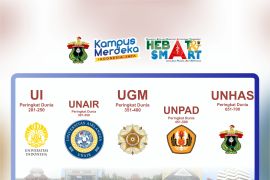 FK Unhas tempati lima besar fakultas kedokteran terbaik di Indonesia