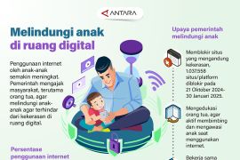Melindungi anak di ruang digital
