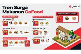 GoFood rilis "Tren Surga Makanan", kuliner yang diminati 2024-2025