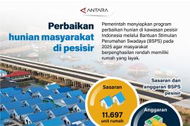 Perbaikan hunian masyarakat di pesisir