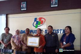 Lima kelurahan di Kota Jayapura jadi percontohan Desa Cantik