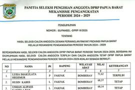 Pengumuman Hasil Seleksi Calon Anggota DPRP Papua Barat Jalur Otsus