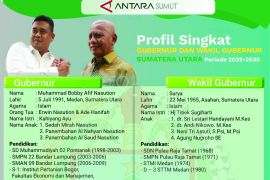 Profi singkat Gubernur dan Wakil Gubernur Sumatera Utara 2025 - 2030
