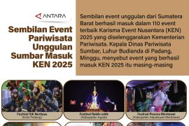 Sembilan event pariwisata unggulan Sumbar masuk KEN 2025