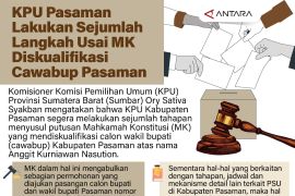 KPU Pasaman lakukan sejumlah langkah usai MK diskualifikasi Cawabup Pasaman