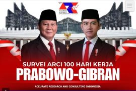 ARCI: 80,6 persen warga Jatim puas kinerja Prabowo-Gibran di 100 hari pertama