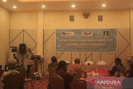 Pemkab: Diskusi pilkada sarana edukasi demokrasi positif Jayawijaya