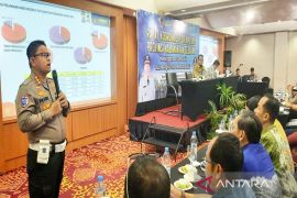 Dirlantas Polda Kalsel pantau lapangan jalur mudik 2025