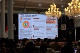 Pemerintah Sumsel satukan program turunkan angka kemiskinan 2025